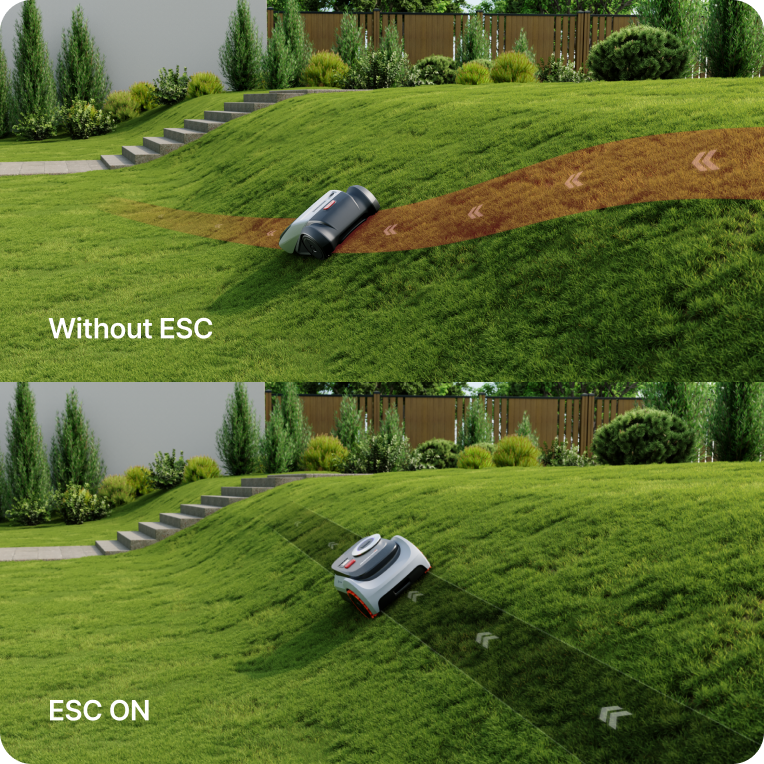 Navimow i Series robot lawn mower